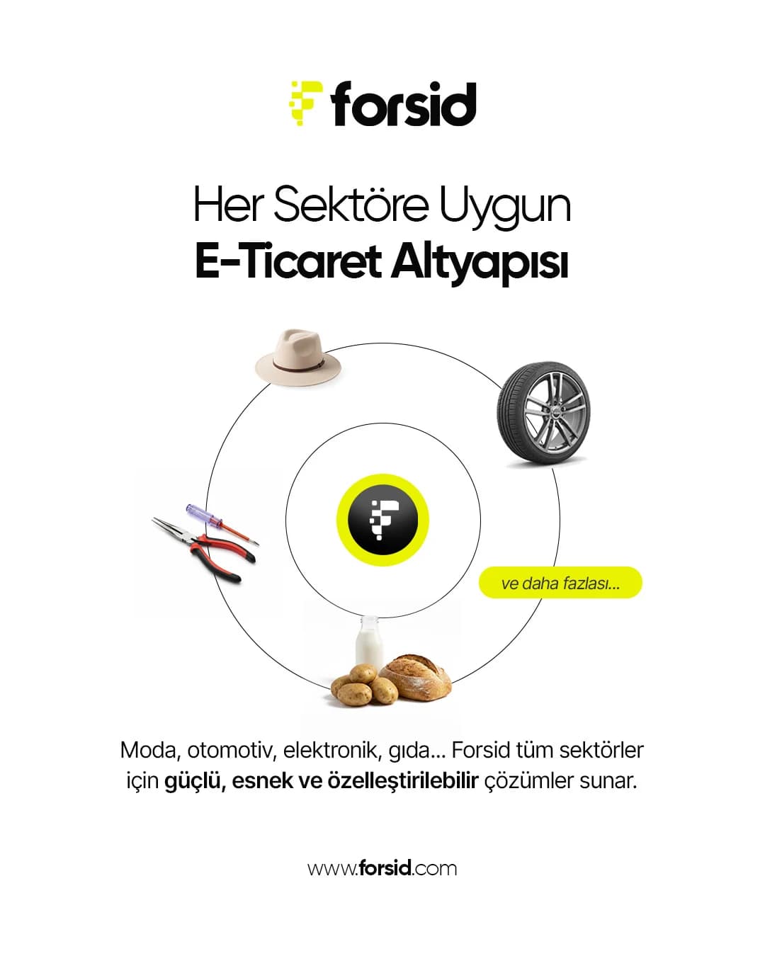 Forsid - Sosyal Medya